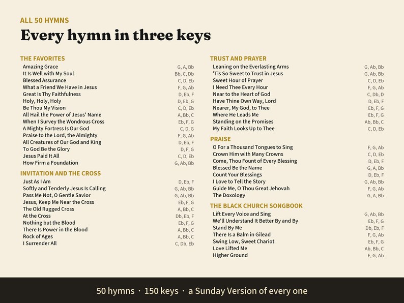 50 Hymns Piano Chord Charts in 3 Keys, Large Print Hymn Chords and Lyrics for Church Pianist, Gospel Piano by Ear, PDF Book image 2