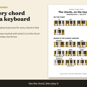 50 Hymns Piano Chord Charts in 3 Keys, Large Print Hymn Chords and Lyrics for Church Pianist, Gospel Piano by Ear, PDF Book image 5