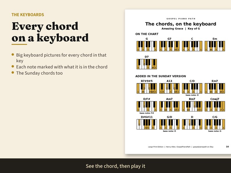 50 Hymns Piano Chord Charts in 3 Keys, Large Print Hymn Chords and Lyrics for Church Pianist, Gospel Piano by Ear, PDF Book image 5