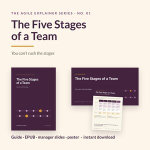 Peut inclure: Une ressource éducative numérique intitulée The Five Stages of a Team, comprenant une couverture violet foncé avec un graphique chronologique, une diapositive de présentation assortie et une fiche détaillée avec un tableau.