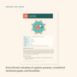 8 printable data-driven & root-cause retrospective formats for agile teams