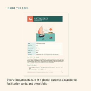 10 printable metaphor retrospectives retrospective formats for agile teams