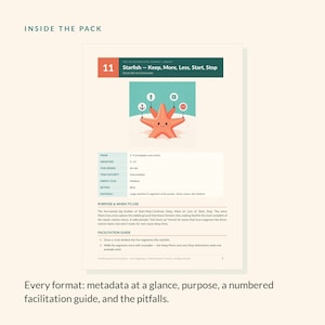 10 printable classic frameworks retrospective formats for agile teams