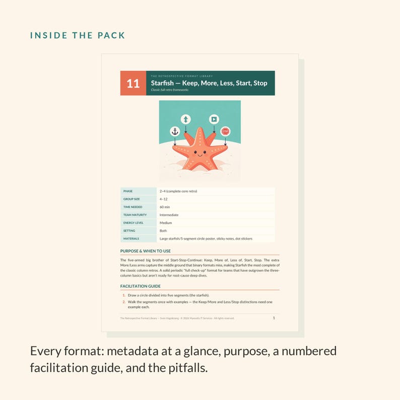 10 printable classic frameworks retrospective formats for agile teams