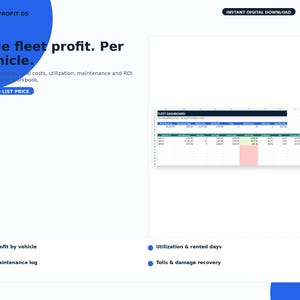 Może przedstawiać: Cyfrowy szablon arkusza kalkulacyjnego o nazwie Fleet Profit OS, zawierający pulpit nawigacyjny floty z kolumnami dla identyfikatora pojazdu, przychodu netto, dni podróży, kosztów, zysku netto, wykorzystania, zwrotu z inwestycji i wartości.