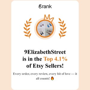 May include: A rectangular graphic featuring the text Erank at the top, followed by an orange crown icon above a circular collage of four pairs of earrings. Below this, the text 9ElizabethStreet is in the Top 4.1% of Etsy Sellers! is displayed, with the final line reading Every order, every review, every bit of love &mdash; it all counts! with a fire emoji.