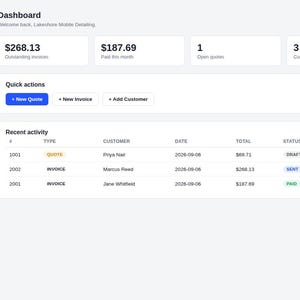 May include: A digital dashboard interface for QuoteDesk featuring a dark sidebar with navigation links, a top summary section showing financial totals, a quick actions area, and a table listing recent activity for customers with status labels.