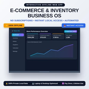 May include: An interactive offline web app interface titled E-Commerce & Inventory Business OS. The dashboard displays store performance metrics including gross revenue of $184,250, net profit of $70,015, and a sales performance line chart.
