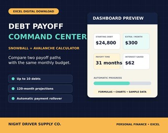 Debt Payoff Tracker Spreadsheet, Snowball and Avalanche Calculator, Excel Digital Download