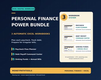 Personal Finance Spreadsheet Bundle, Paycheck Budget, Debt Payoff and Sinking Funds Excel