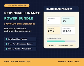 Personal Finance Spreadsheet Bundle, Paycheck Budget, Debt Payoff and Sinking Funds Excel