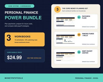 Personal Finance Spreadsheet Bundle, Paycheck Budget, Debt Payoff and Sinking Funds Excel