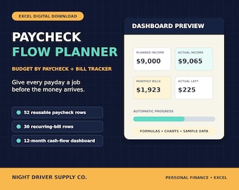Paycheck Budget Spreadsheet, Budget by Paycheck Planner, Bill Tracker Excel Digital Download