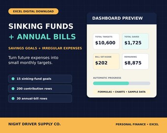 Sinking Funds Tracker Spreadsheet, Annual Bill Planner, Savings Goal Excel Digital Download
