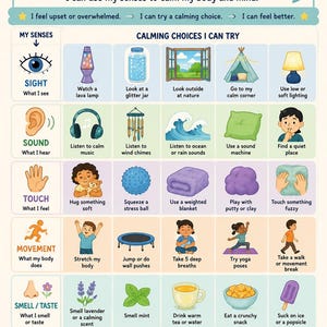 Könnte beinhalten: Ein Poster mit sensorischen Beruhigungsmöglichkeiten, das eine Rastergrafik mit Illustrationen für Sehen, Hören, Fühlen, Bewegung sowie Riechen und Schmecken zeigt. Das Plakat enthält Anleitungen zur Emotionsregulation, wie Lavalampe beobachten, Musik hören, etwas Weiches umarmen, dehnen und Lavendel riechen, mit einer Regenbogen-Grafik am unteren Rand.