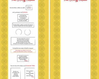 Synthesis of the Mass/Eucharist