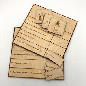 Die Menschen und Völker Gottes – Karten, Tickets, Box (9-12)