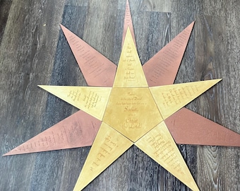 Kingdom Prophecy Synthesis