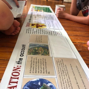 Può includere: Un poster bianco con il titolo "Creazione: il racconto" e una linea temporale della storia della creazione dal libro della Genesi. Il poster include illustrazioni della Terra, una croce e una coppa. Il poster è su un pavimento di legno con due persone sedute sul pavimento che guardano il poster.