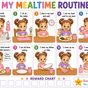 Puede incluir: Un póster educativo colorido titulado My Mealtime Routine que presenta diez pasos numerados ilustrados con un niño de dibujos animados con una camiseta rosa. El gráfico muestra los hábitos alimenticios diarios e incluye una sección de premios.