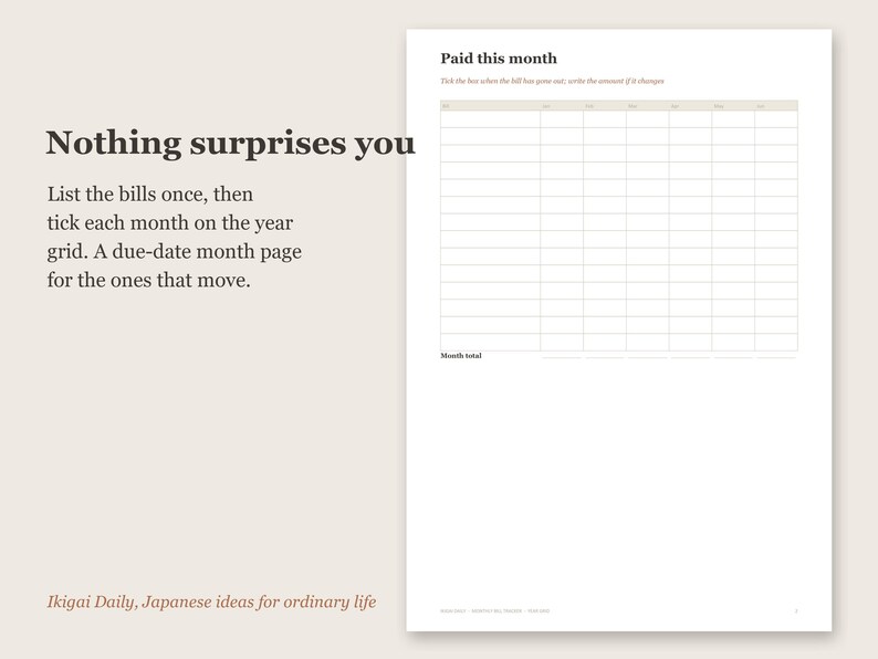 Puede incluir: Una p&aacute;gina de planificador de papel blanco titulada Paid this month con una cuadr&iacute;cula para rastrear facturas. El texto dice Nothing surprises you, List the bills once, then tick each month on the year grid. Ikigai Daily, Japanese ideas for ordinary life.