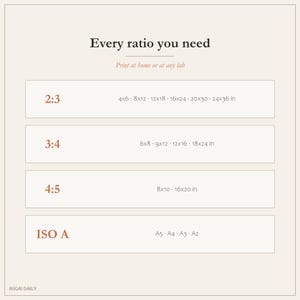 May include: A beige informational chart titled Every ratio you need, with the subtitle Print at home or at any lab. It lists aspect ratios 2:3, 3:4, 4:5, and ISO A with corresponding dimensions in inches and standard paper sizes. IKIGAI DAILY is at the bottom.