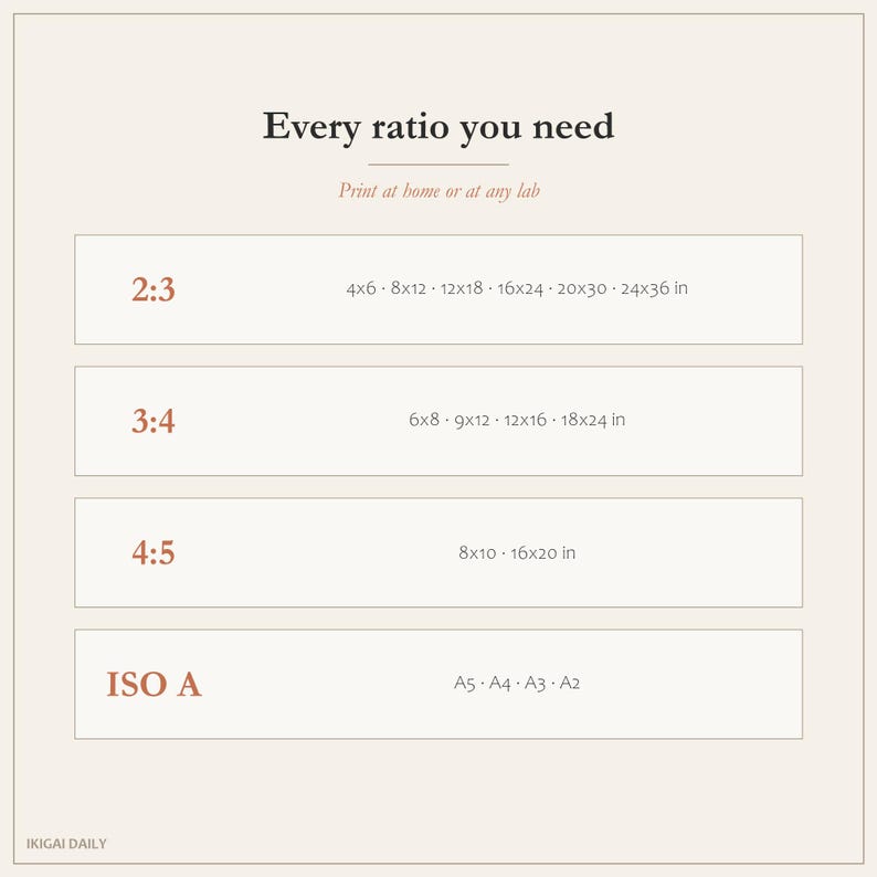 May include: A beige informational chart titled Every ratio you need, with the subtitle Print at home or at any lab. It lists aspect ratios 2:3, 3:4, 4:5, and ISO A with corresponding dimensions in inches and standard paper sizes. IKIGAI DAILY is at the bottom.