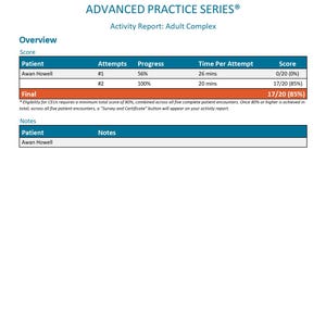 Può includere: Un rapporto di attività Sentinel U Advanced Practice Series Adult Complex. La tabella mostra i progressi del paziente Awan Howell, con due tentativi al 56% e 100% di completamento, tempo per tentativo e un punteggio finale di 17/20, pari all'85%.