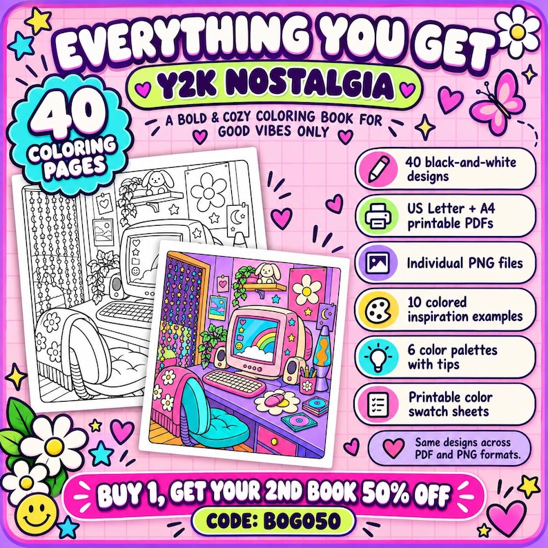 Y2K Coloring Book, 2000s Nostalgia Cozy Room Pages, 40 Bold Easy ...