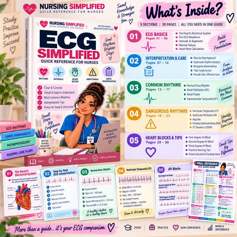 ECG Simplified Quick Reference for Nurses | 30-page Digital PDF Guide ...