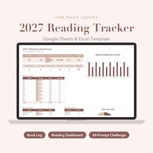 Op de afbeelding: Een digitale 2027 lees-tracker sjabloon voor Google Sheets en Excel weergegeven op een laptopscherm. Het dashboard bevat een leessamenvatting, een staafdiagram van voltooide boeken per maand en tabellen voor voortgang, genre en formaat.