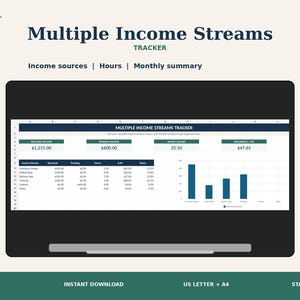 May include: A digital Multiple Income Streams Tracker spreadsheet displayed on a screen. The interface features sections for income sources, hours logged, and a monthly summary with a bar chart. Text includes Neat Harbor Studio and Multiple Income Streams.