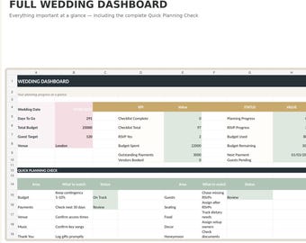 Wedding Planner Spreadsheet | Budget, Guest List, Checklist, Seating & Timeline | Excel