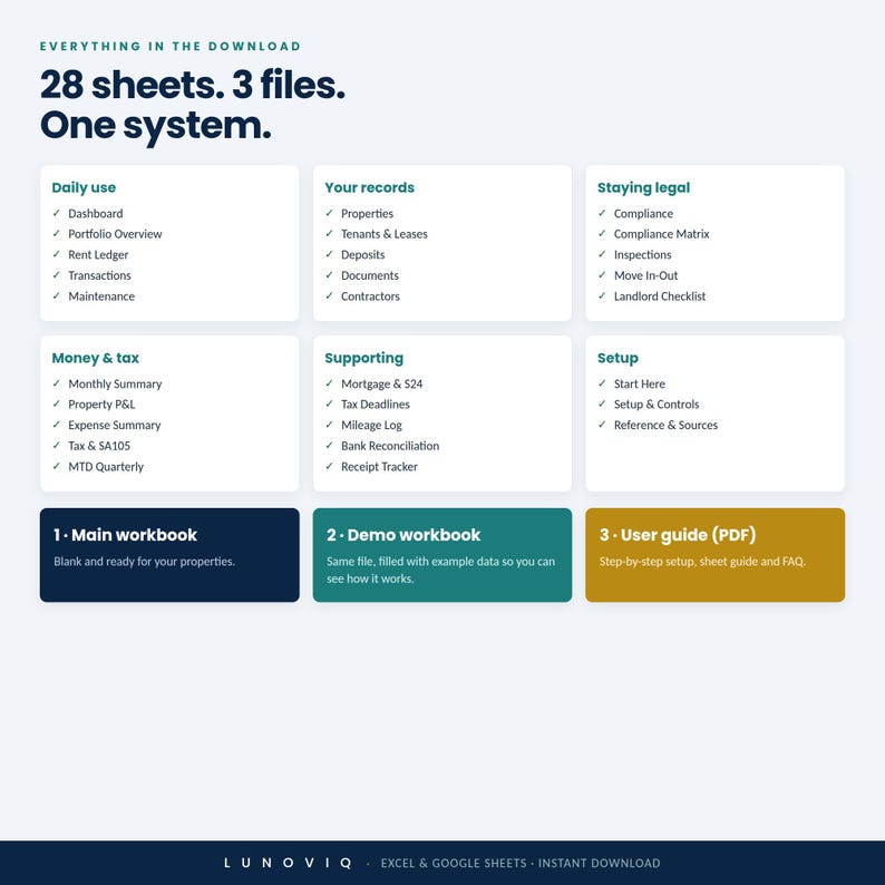 UK Landlord Spreadsheet, Rental Property Management Tracker, Excel & Google Sheets bild 2