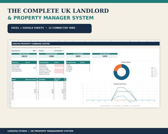 Rental Property Spreadsheet for UK Landlords, Rent & Arrears Management Dashboard