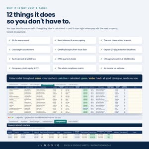 UK Landlord Spreadsheet, Rental Property Management Tracker, Excel & Google Sheets bild 7