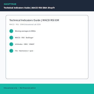 May include: A white educational guide titled Technical Indicators Guide | MACD RSI EM with a list of four numbered teal circles. The text includes MACD, RSI, EMA, Bollinger, Ichimoku, OBV, VWAP, Fib, and Harmonics, with a footer stating Educational only.
