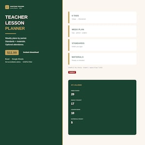 May include: A digital teacher lesson planner template with a dark green sidebar and cream background. Text includes Teacher Lesson Planner, 6 Tabs, Week Plan, Standards, Materials, and At A Glance with metrics for week rows, ready taught, lesson bank, and materials.