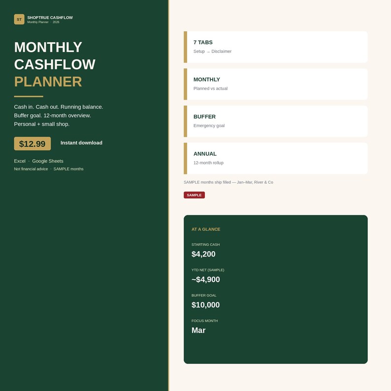 Monthly Cashflow Planner Spreadsheet 2026 Budget Buffer Annual Overview ...