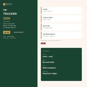 May include: A digital Tip Tracker 2026 spreadsheet template featuring a dark green sidebar with white text and a light cream main section. It includes sections for 6 tabs, cash vs card tracking, multi-job support, and a set-aside sketch for tax planning.
