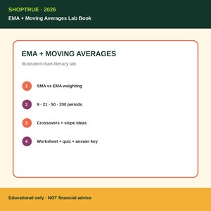 EMA and Moving Averages Lab Book 2026 | Illustrated PDF ShopTrue