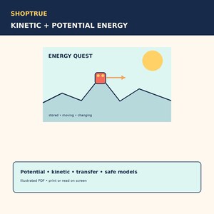 May include: An educational graphic titled SHOPTRUE KINETIC + POTENTIAL ENERGY featuring a red square character on a mountain peak, a yellow sun, and the text ENERGY QUEST. Below, a box lists Potential, kinetic, transfer, and safe models.