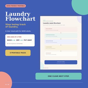 Peut inclure: Un document imprimable de diagramme de lessive sur fond bleu avec le texte Laundry Flowchart, Stop losing track of laundry, One load at a time, Wash, Dry, Put away, 8 printable pages et One clear next step.