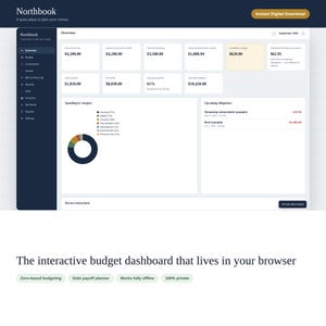 May include: A digital budget dashboard interface titled Northbook, featuring an overview of financial metrics like planned income, net worth, and debt. The layout includes a spending category donut chart, upcoming obligations, and a sidebar menu.