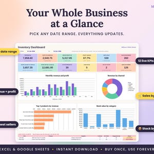 Op de afbeelding: Een inventarisdashboard-spreadsheet-sjabloon met datavisualisaties, waaronder een staafdiagram voor maandelijkse omzet en winst, een cirkeldiagram voor verkoop per kanaal en horizontale staafdiagrammen voor topproducten en voorraadwaarde.