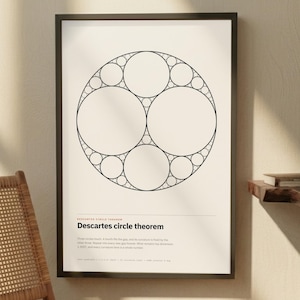Estampado de junta apolínea, arte mural de geometría circular, póster matemático minimalista, decoración abstracta moderna