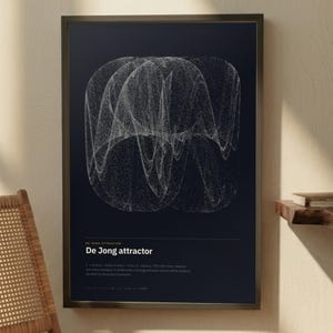 Print met een vreemde attractor, muurdecoratie met chaostheorie, poster met generatieve kunst, abstracte wetenschappelijke decoratie