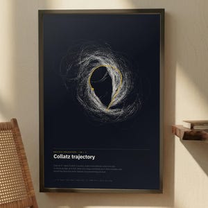 Collatz Conjecture Print, Number Theory Art, Minimalist Math Poster, Abstract Wall Art, Nerdy Gift