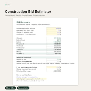 Può includere: Un modello di foglio di calcolo digitale Construction Bid Estimator per Excel e Google Sheets. L'interfaccia mostra una tabella Bid Summary con campi di input per tariffe di manodopera, spese generali, ricarichi e imprevisti.