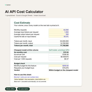 Kostenrechner für KI-APIs (Tabellenkalkulation) | Excel- und Google Sheets-Vorlage für Tool-Nutzer zur Verfolgung von API-Nutzung und monatlichen Ausgaben, digitaler Download
